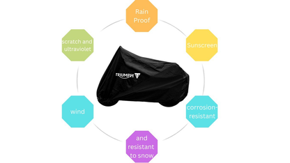 Vespa Motorrad Schutzabdeckung für den Außenbereich – Widerstandsfähig gegen Regen, Sonne & Staub